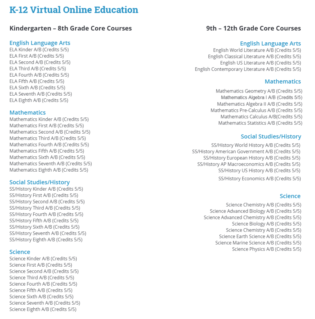 Course Offerings Hunter Academies